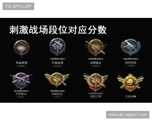 吃鸡游戏段位解析14星究竟代表什么水平玩家处于怎样的实力层次